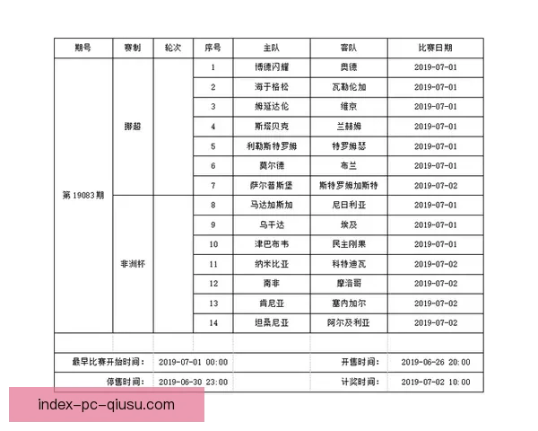 足球胜负彩比分直播全程解析赛事走势与投注技巧实战指南大全
